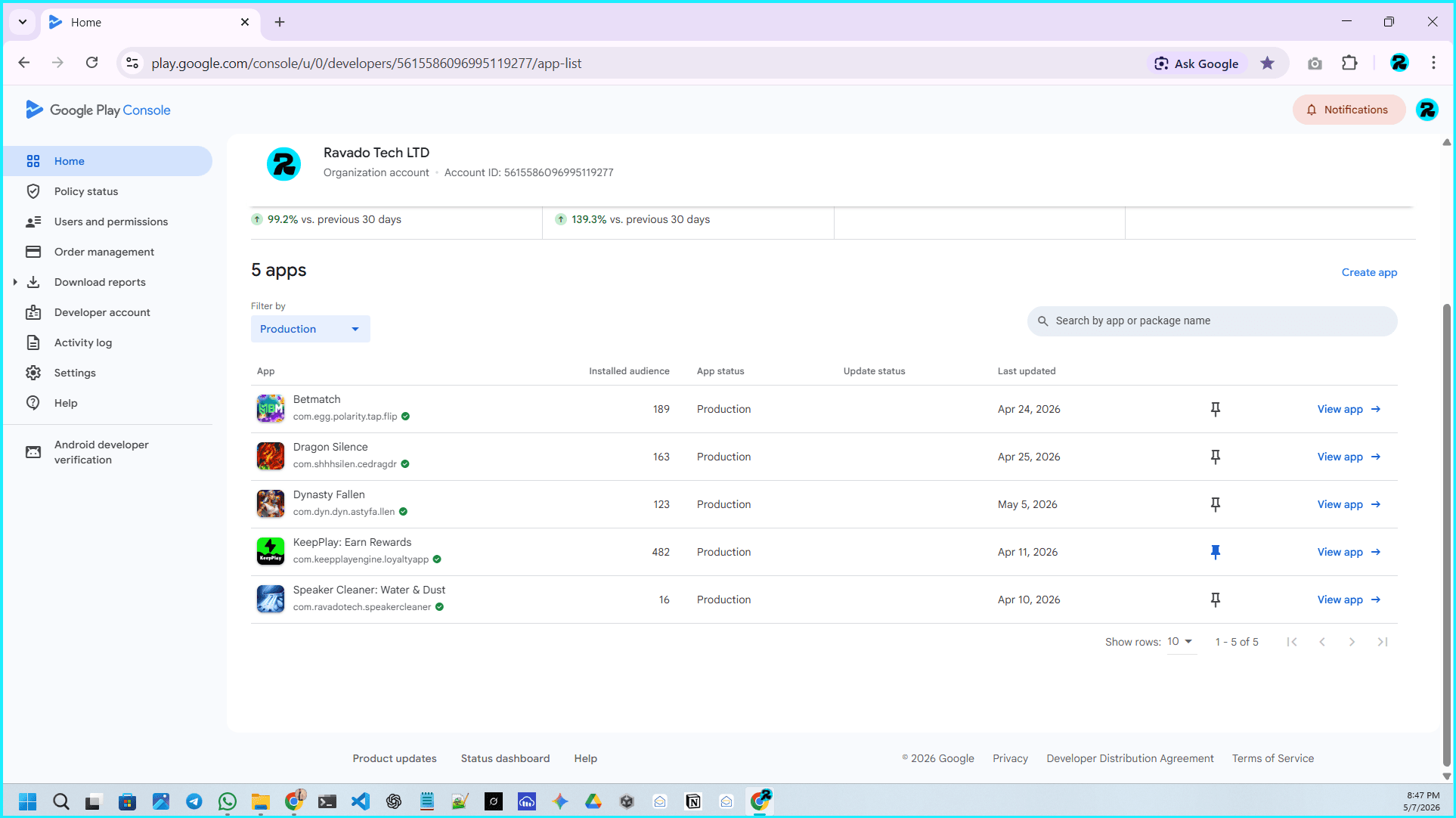 Recent Dashboard Screenshot